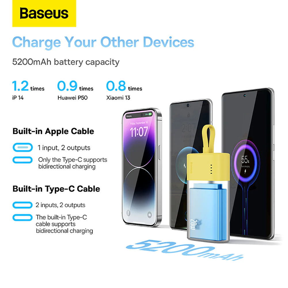 Baseus Popsicle Power Bank Type-C Version 5200mAh 20W - Starry Yellow - Image 4