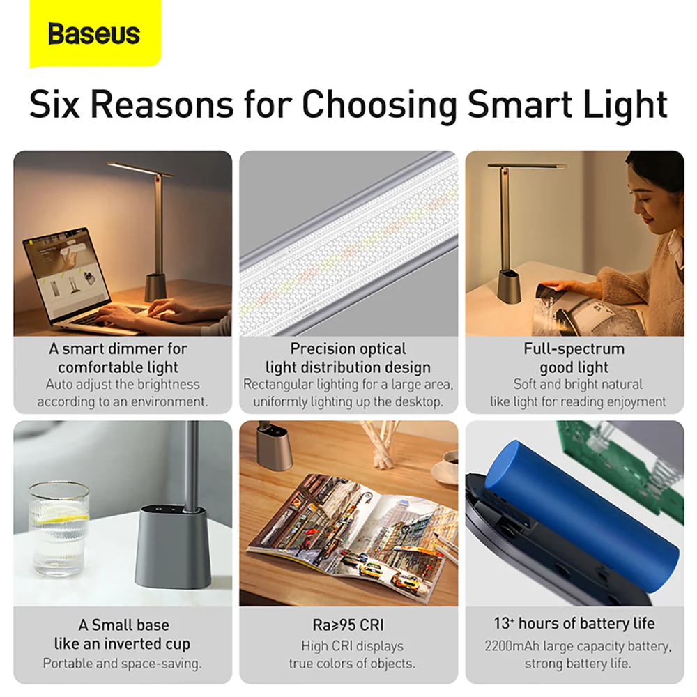 Baseus Smart Eye Series Rechargeable Folding Reading Desk Lamp - Deep Space Gray - Image 5