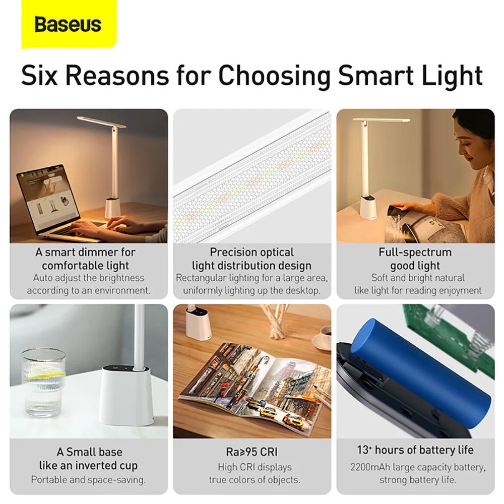 Baseus Smart Eye Series Rechargeable Folding Reading Desk Lamp - White - Image 5