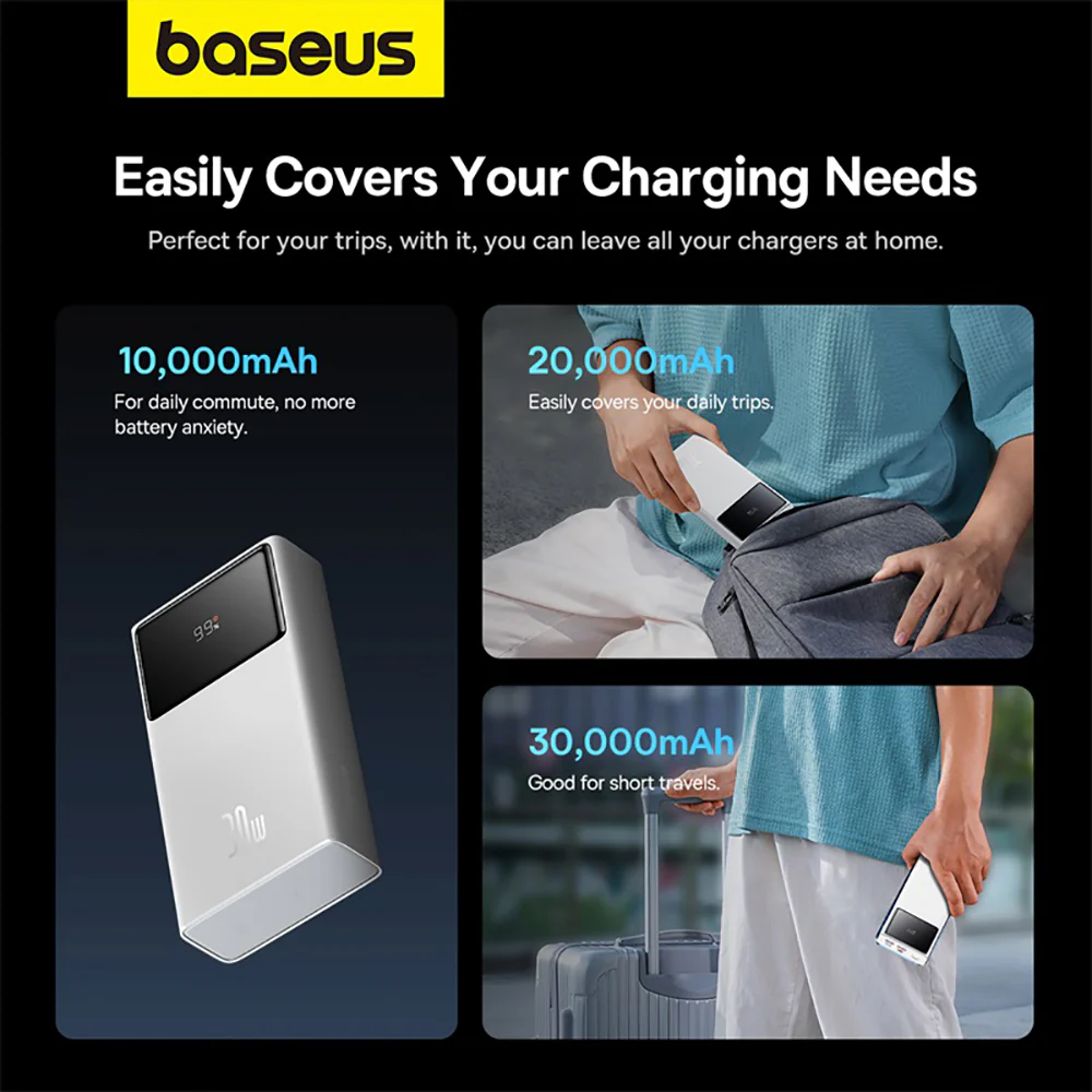 Baseus Star-Lord Digital Display Fast Charge Power Bank 30W 20000mAh - Moon White - Image 2