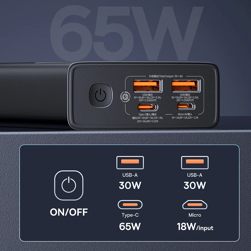 Baseus Star Lord Digital Display Fast Charging Power Bank 20000mAh 65W - Black - Image 5