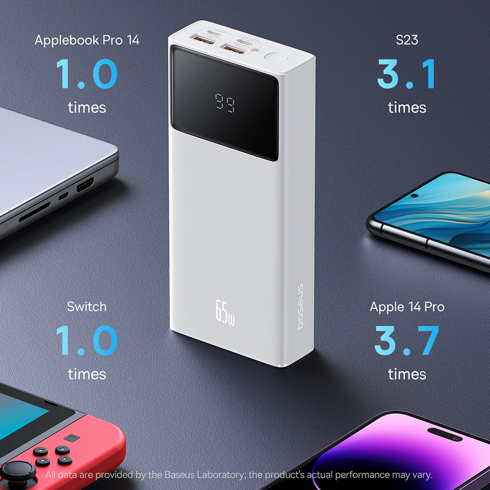 Baseus Star Lord Digital Display Fast Charging Power Bank 20000mAh 65W - Moonlight White - Image 3
