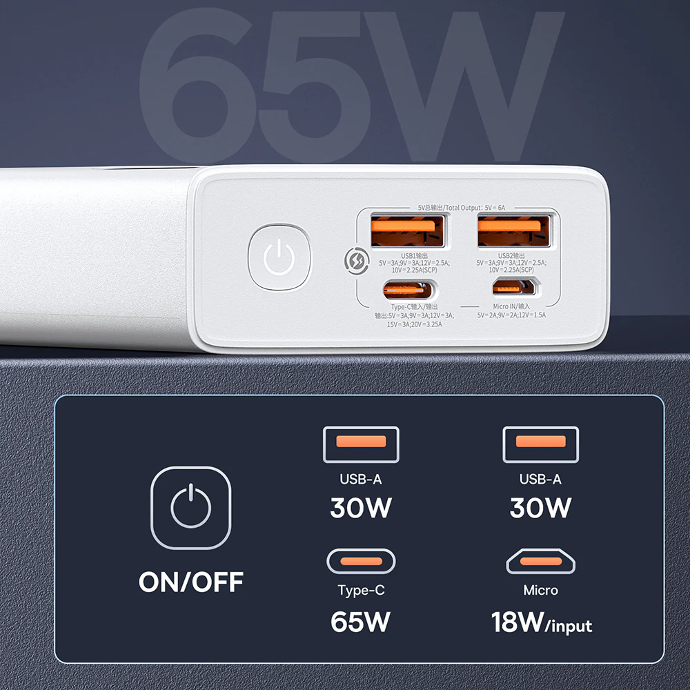Baseus Star Lord Digital Display Fast Charging Power Bank 20000mAh 65W - Moonlight White - Image 5
