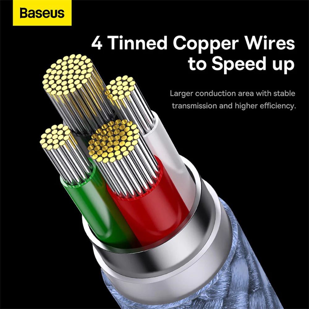 Baseus StarSpeed Series 3-in-1 Fast Charging Cable USB to M+L+C 3.5A 1.2m Sky Blue - Image 4
