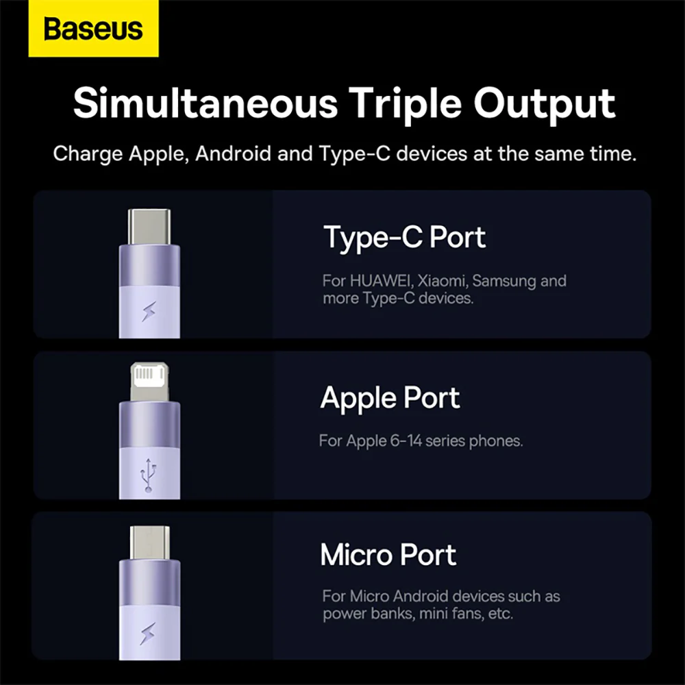 Baseus StarSpeed Series 3-in-1 Fast Charging Data Cable USB to M+L+C 3.5A 1.2m Purple - Image 2