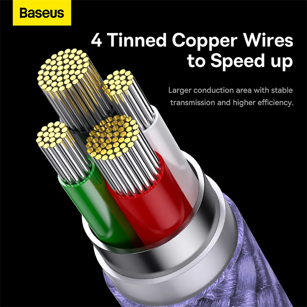 Baseus StarSpeed Series 3-in-1 Fast Charging Data Cable USB to M+L+C 3.5A 1.2m Purple - Image 4