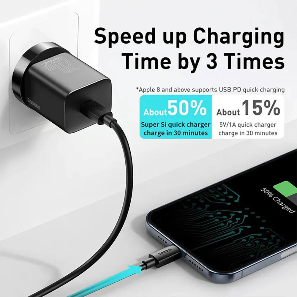 Baseus Super Si Quick Charger 1C 20W AU Plug - Black - Image 4