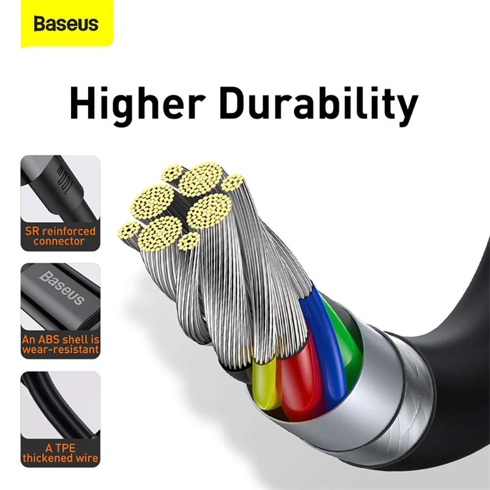 Baseus Superior Series Fast Charging Cable Type-C to Type-C 100W 1m Black - Image 4