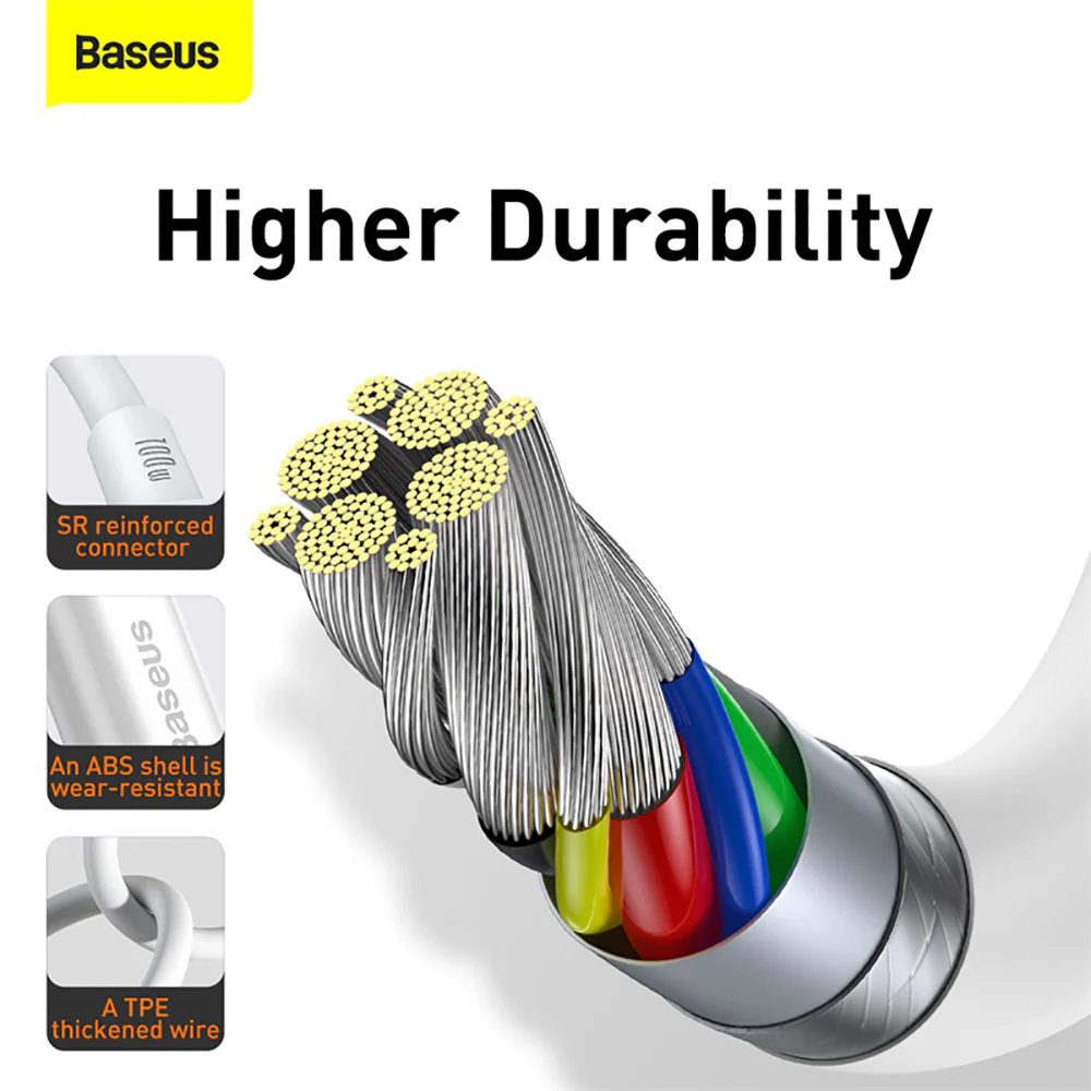 Baseus Superior Series Fast Charging Cable Type-C to Type-C 100W 2m White - Image 4