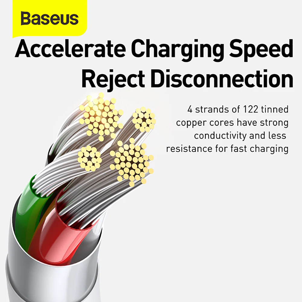 Baseus Superior Series Fast Charging Data Cable USB to M+L+C 3.5A 1.5m White - Image 4