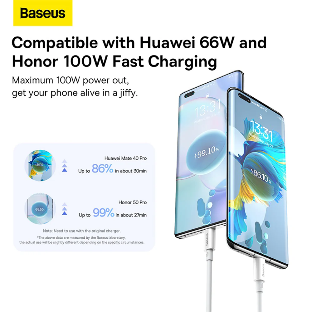 Baseus Superior Series Fast Charging Data Cable USB to Type-C 100W 2m - White - Image 2