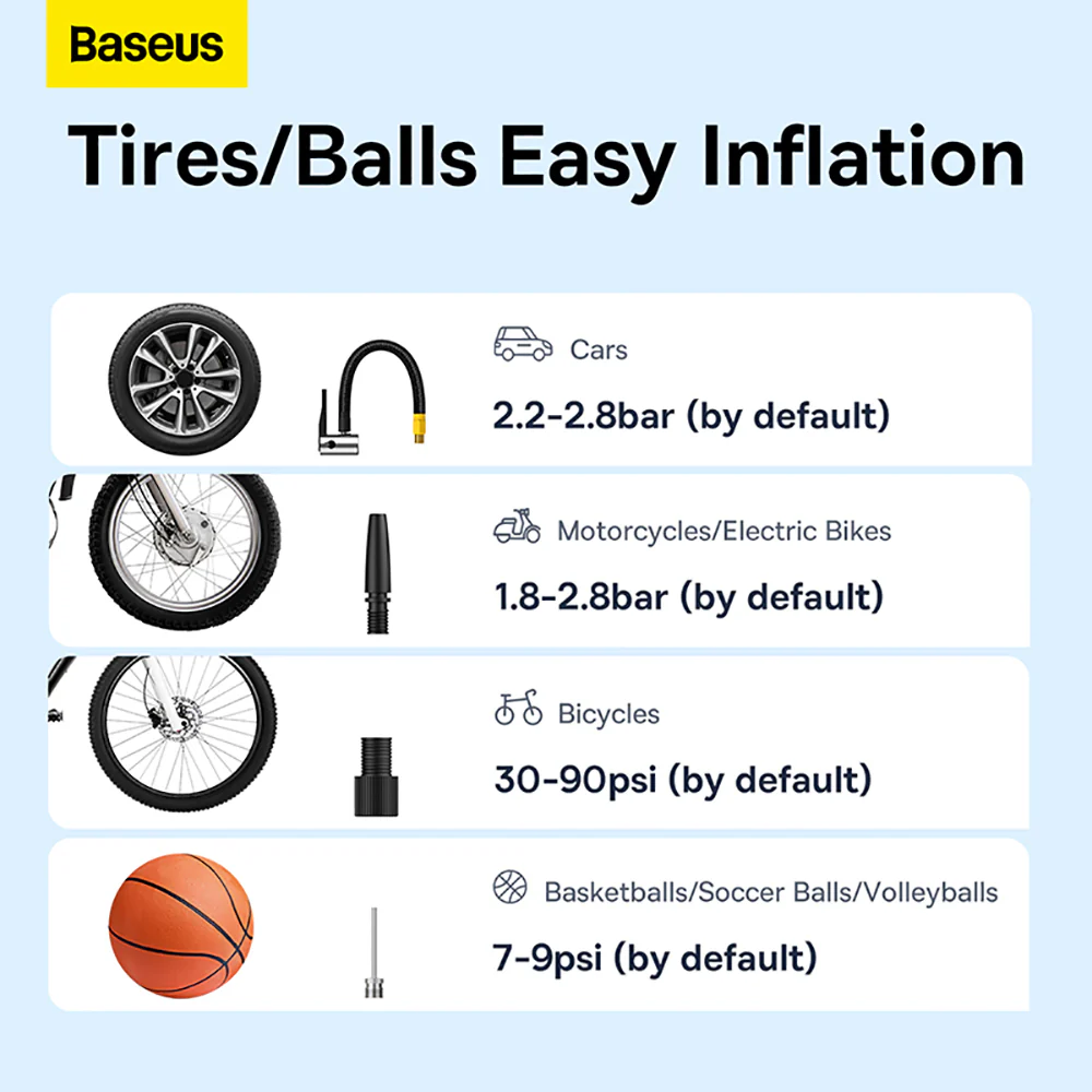 Baseus SuperMini Pro Wireless Car Inflator - Starry Black - Image 5