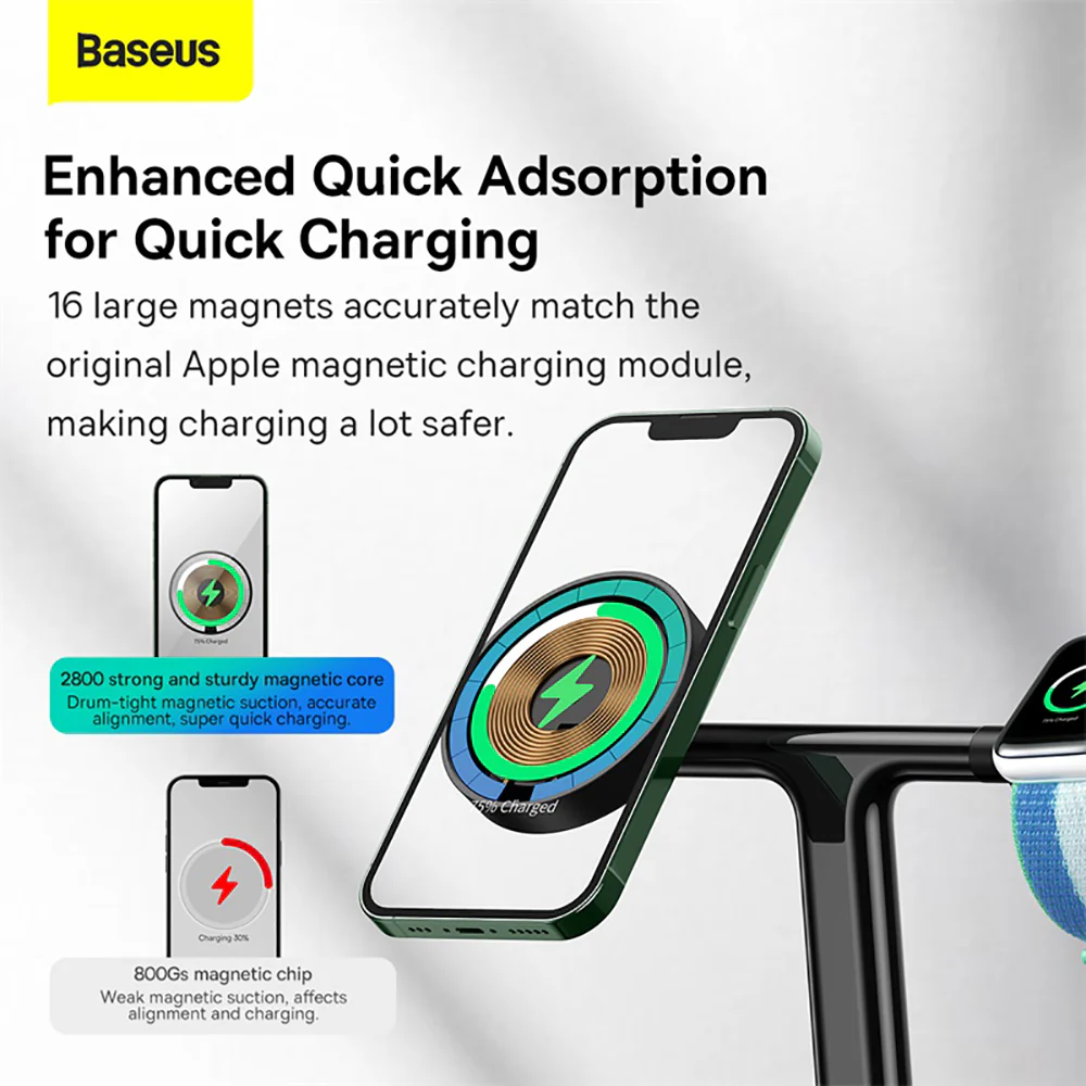 Baseus Swan 3-in-1 Wireless Magnetic Charging Bracket 20W - Black - Image 3