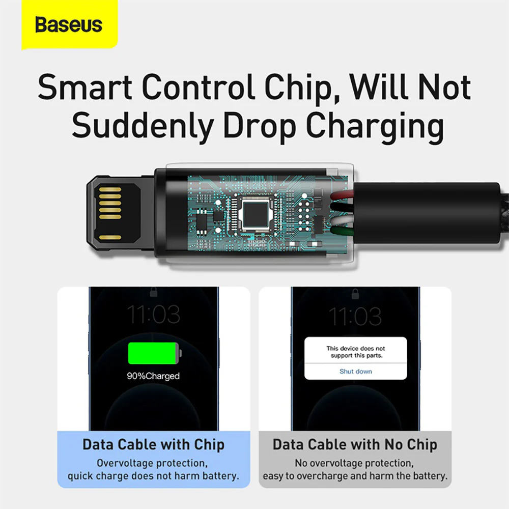 Baseus Tungsten Gold Series Fast Charging Cable USB to IP 2.4A 1m Black - Image 3
