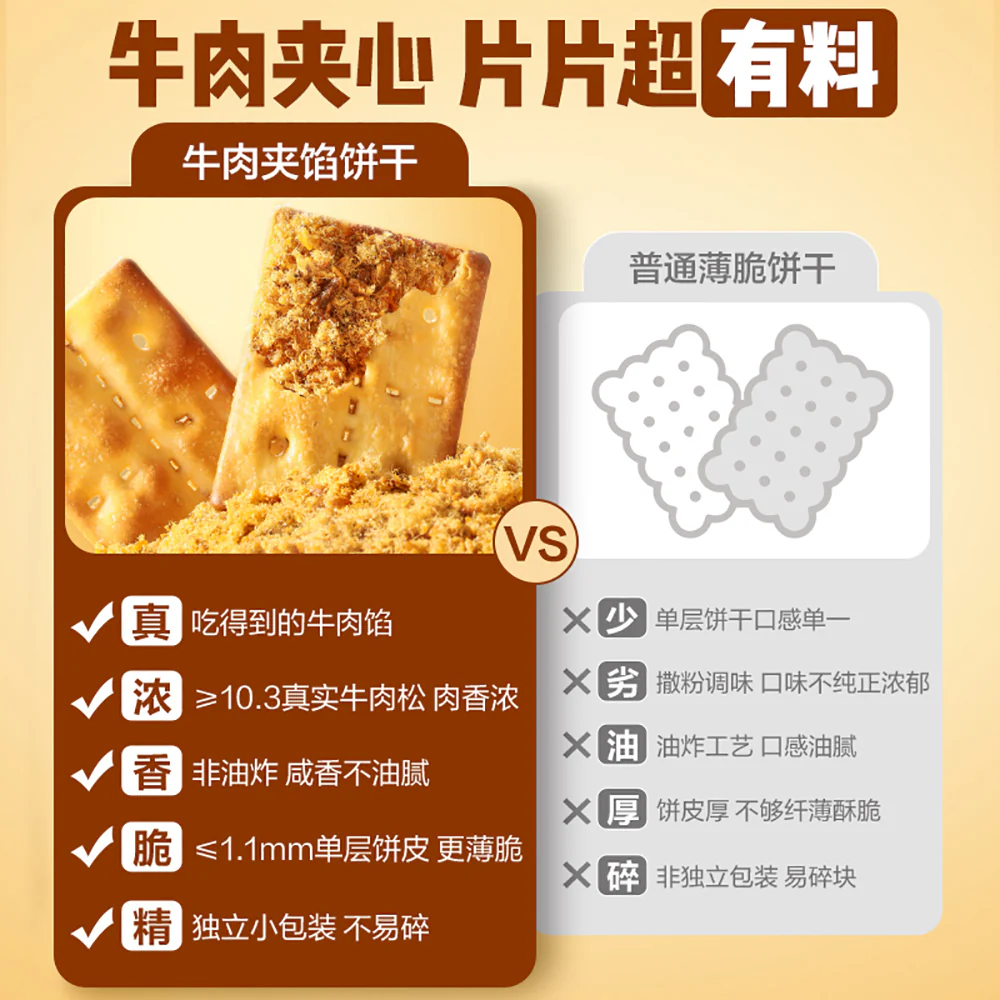Bestore Beef Filled Crackers - 120g - Image 4