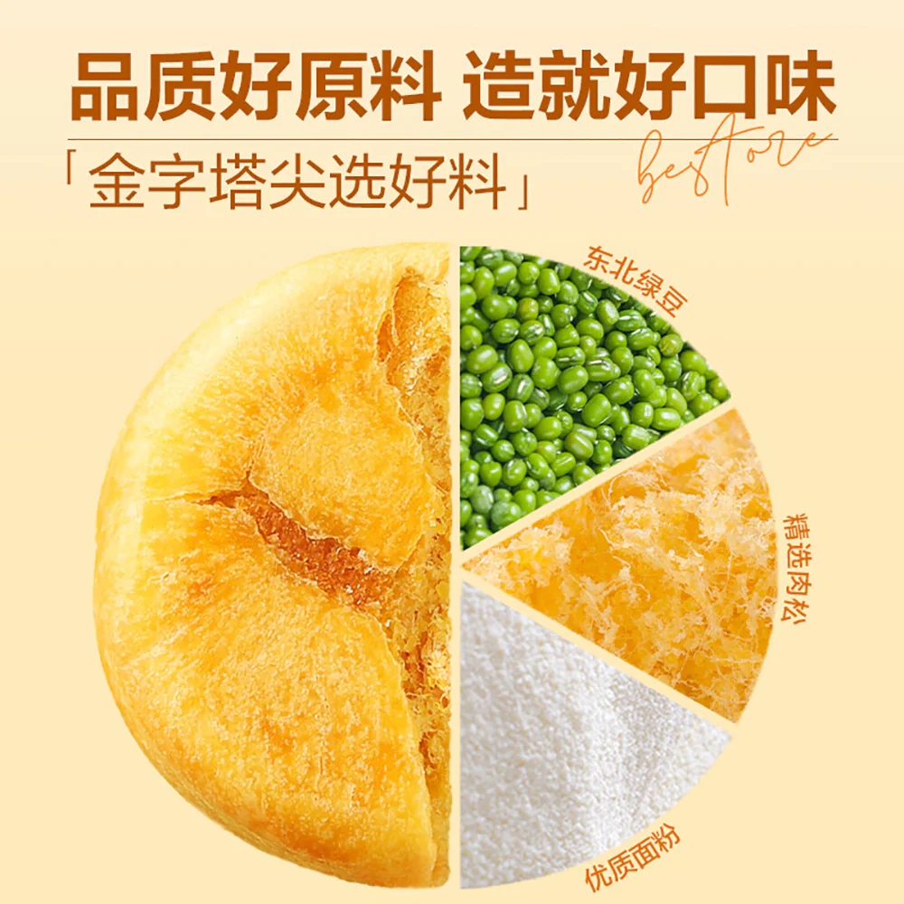 Bestore Pork Floss Pastry - 1kg - Image 3