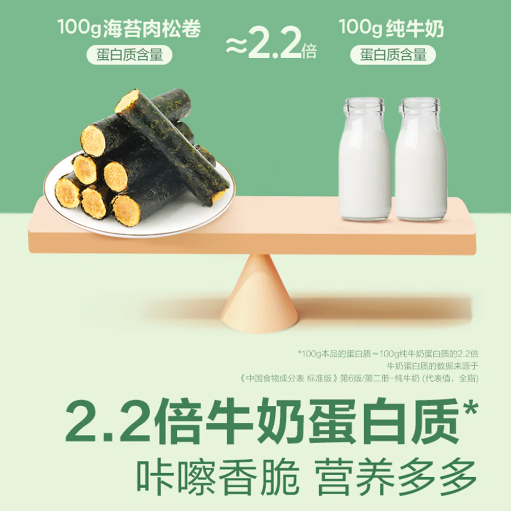 Bestore Seaweed Pork Floss Rolls - 92g - Image 4