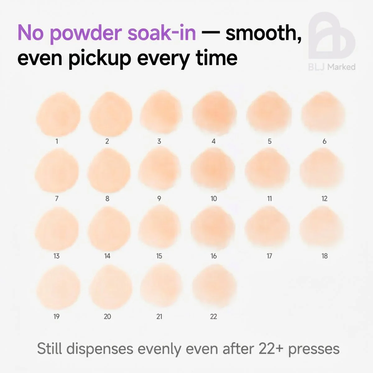 BLJ Mark Makeup Powder Puffs for Dry Skin - 2 Pack - Image 3