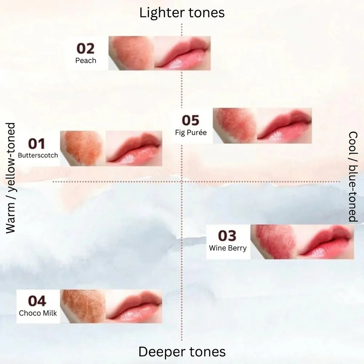 Canmake Mochi Plump Tint Lipstick – Multiple Shades Available - Image 3