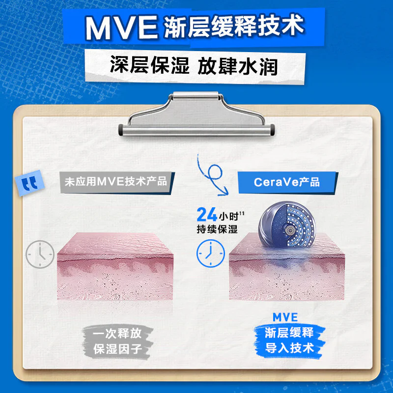 CeraVe Ceramide Barrier Repair Moisturizing Lotion - 30ml - Image 3