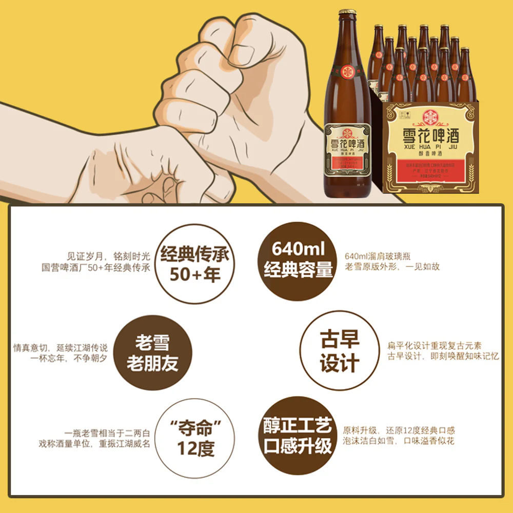 Classic Snow Beer - 4.7% ABV, 640ml x 12 Bottles - Image 4
