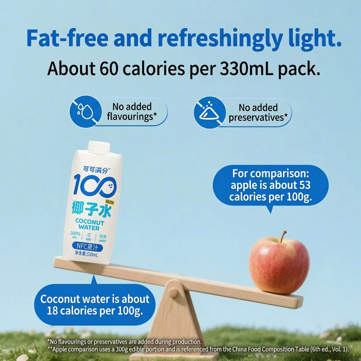 Coco 100 Coconut Water 330ml – 100% Juice, Not From Concentrate (NFC) - Image 5
