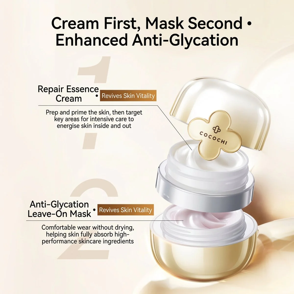Cocochi AG Dual-Layer Anti-Glycation Gold Jar Leave-On Mask 110g - Image 2
