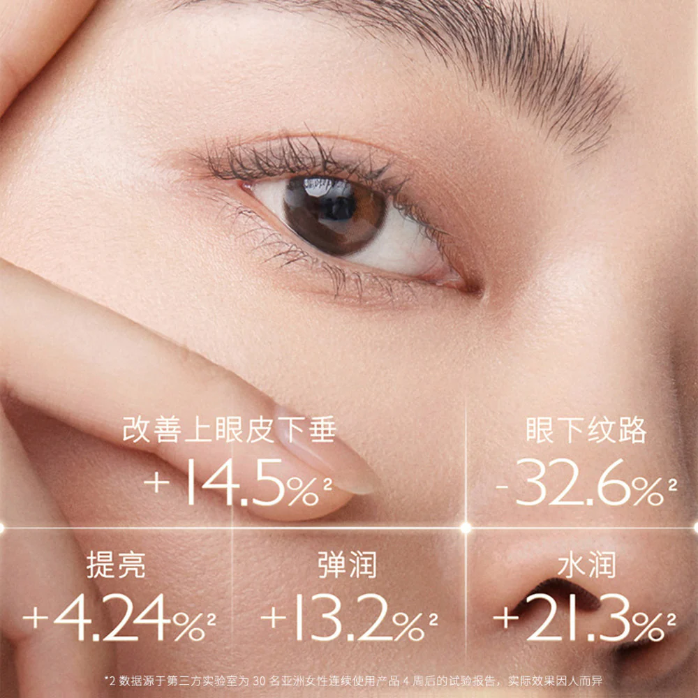 Cocochi AG Ultimate Anti-Glycation Eye Cream & Eye Mask Set - Image 2