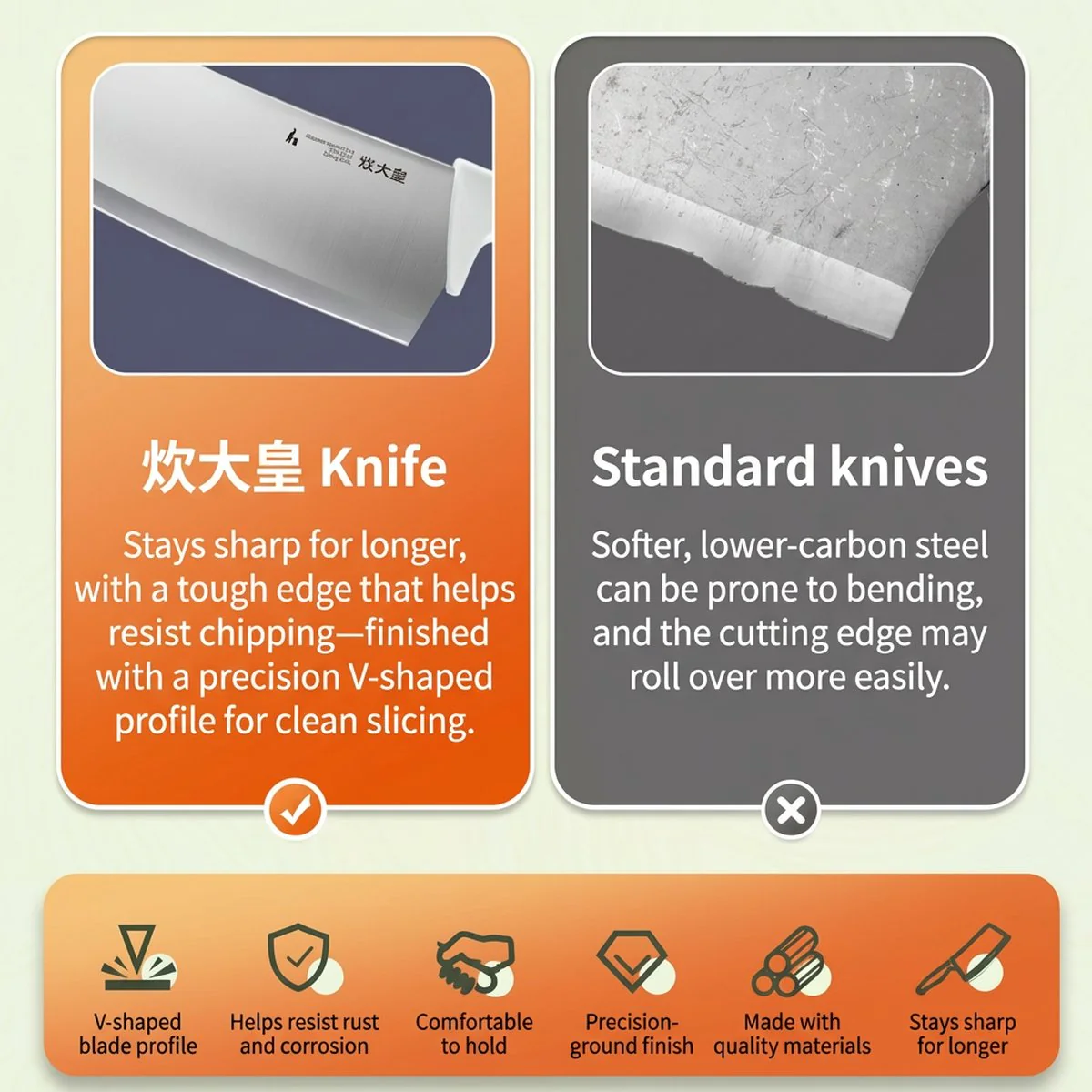 Cooker King "Big White" Stainless Steel Slicing Knife – Chinese Chef's Cleaver for Precision Vegetable & Meat Cutting - Image 2