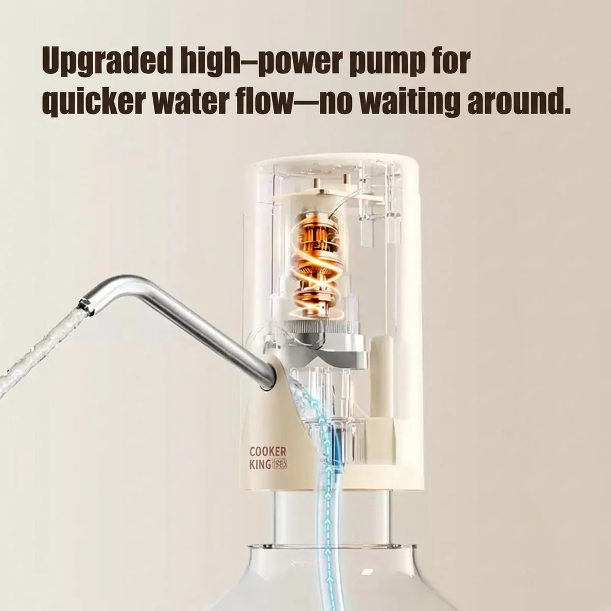 Cooker King Rechargeable Electric Water Dispenser Pump – Dual Volume Presets, 800 mAh Battery, Type-C Portable Bottle Pump - Image 2