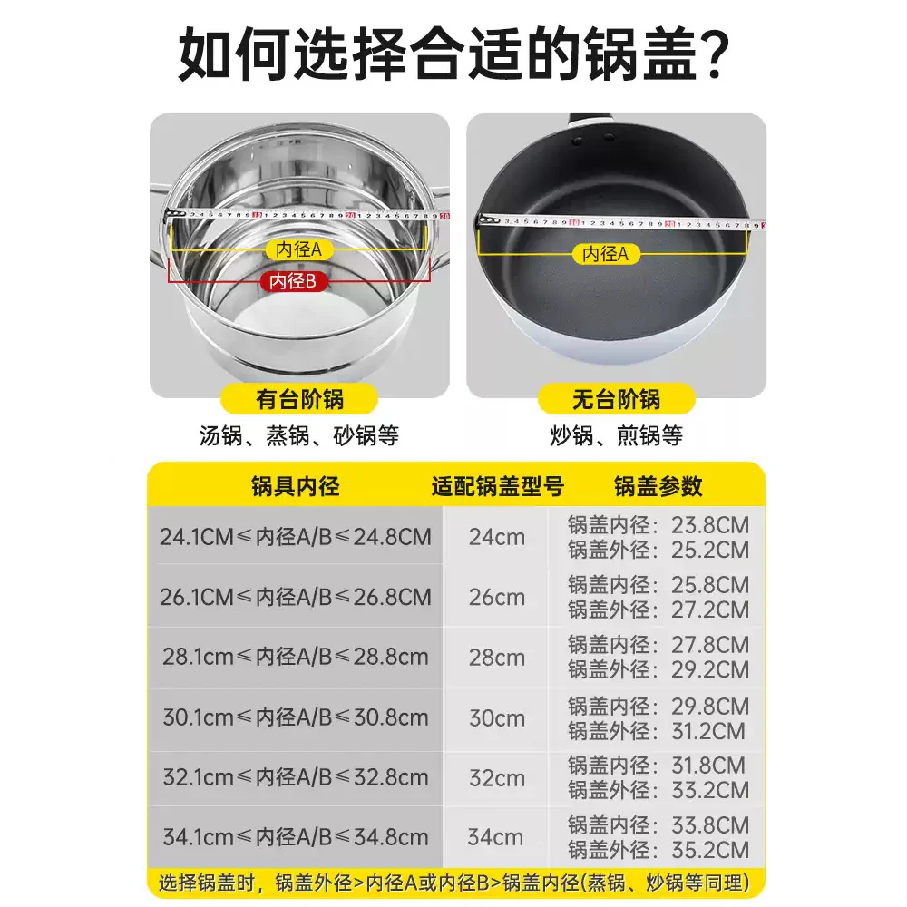 Cooker King Standable Tempered Glass Pot Lid with 304 Stainless Steel Rim – 28 cm - Universal Replacement Pan Cover - Image 2