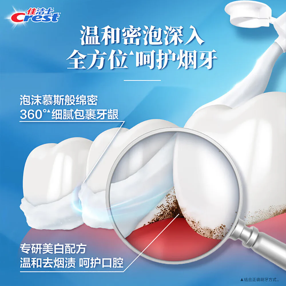 Crest 3D White Thermal Whitening Toothpaste - 90g - Image 4