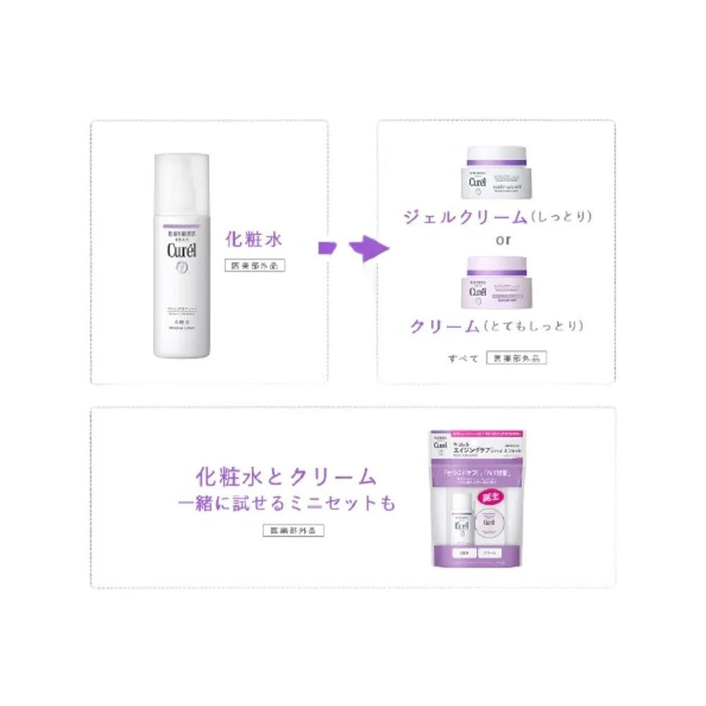 Curél Aging Care Moisture Travel Set - Lotion 30ml + Face Cream 10g - Image 5