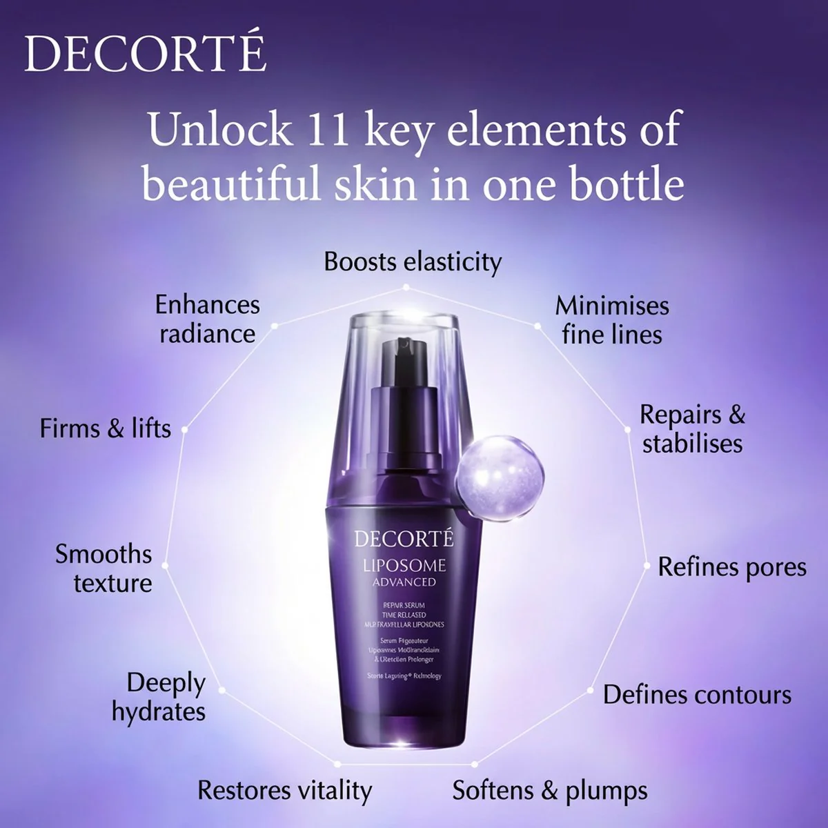 DECORTÉ Liposome Advanced Repair Serum 75ml - Time-Released Multilamellar Liposomes - Image 3