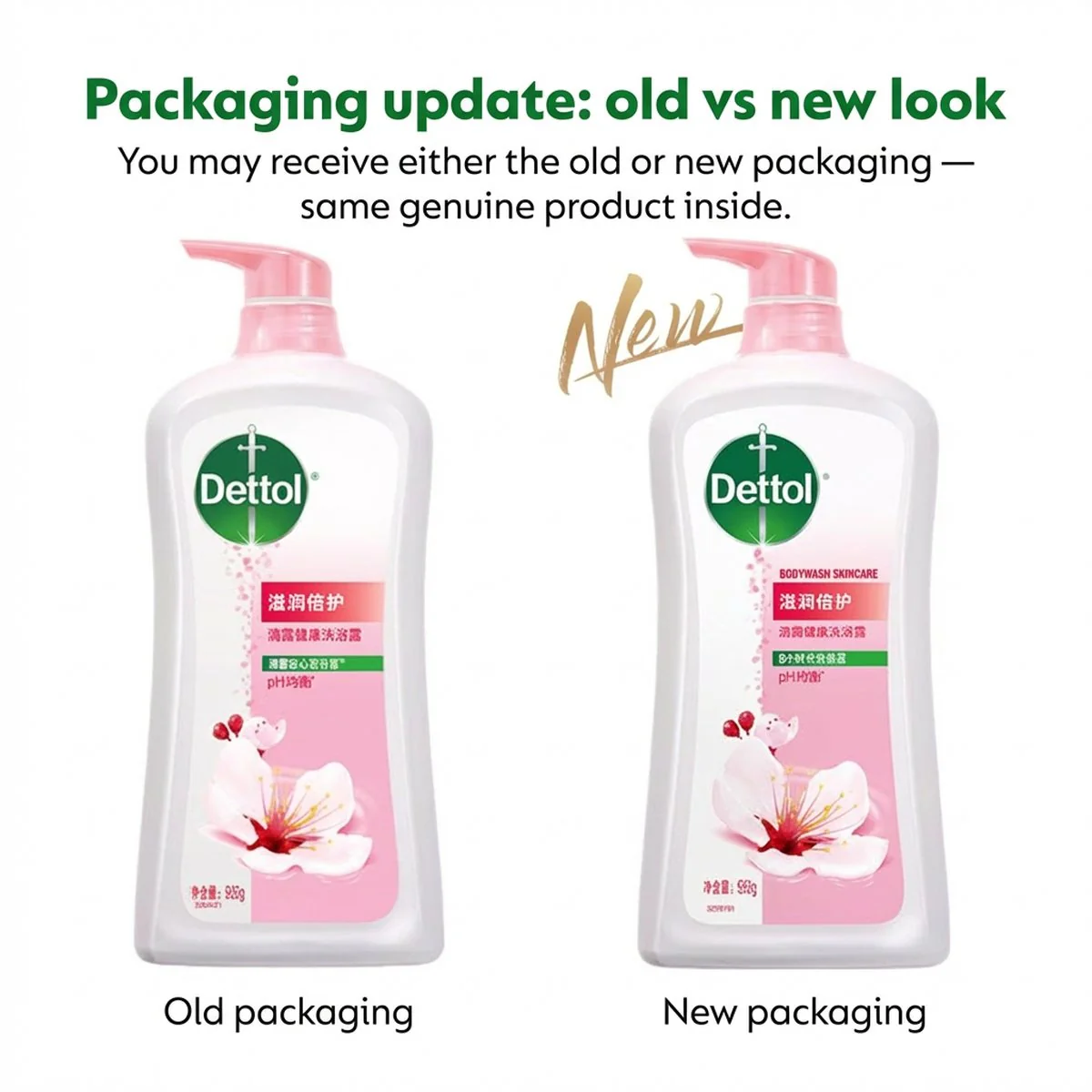 Dettol Skincare Moisturizing Body Wash 950g – pH-Balanced, Long-Lasting Moisture - Image 2