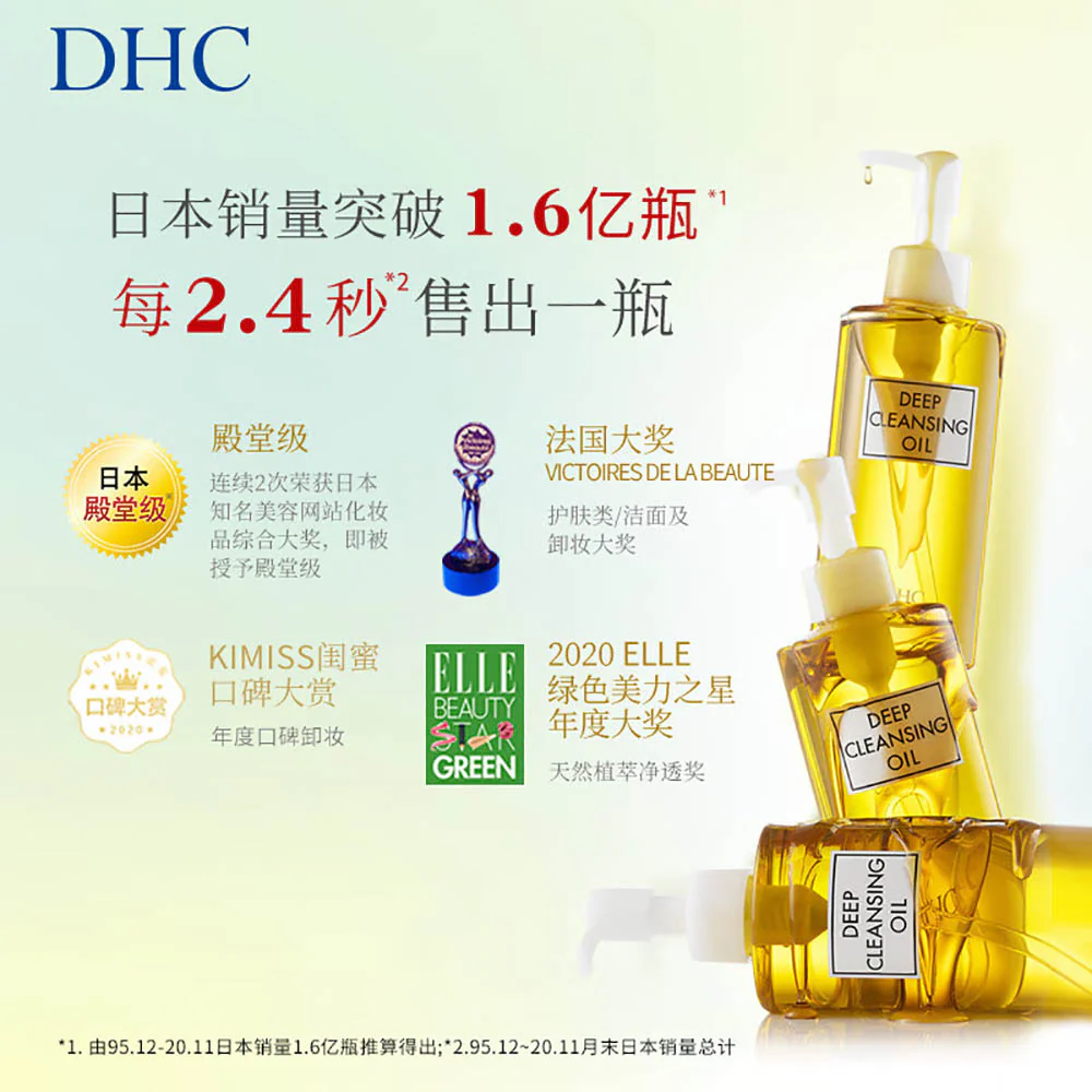 DHC Deep Cleansing Oil - 200ml - Image 4