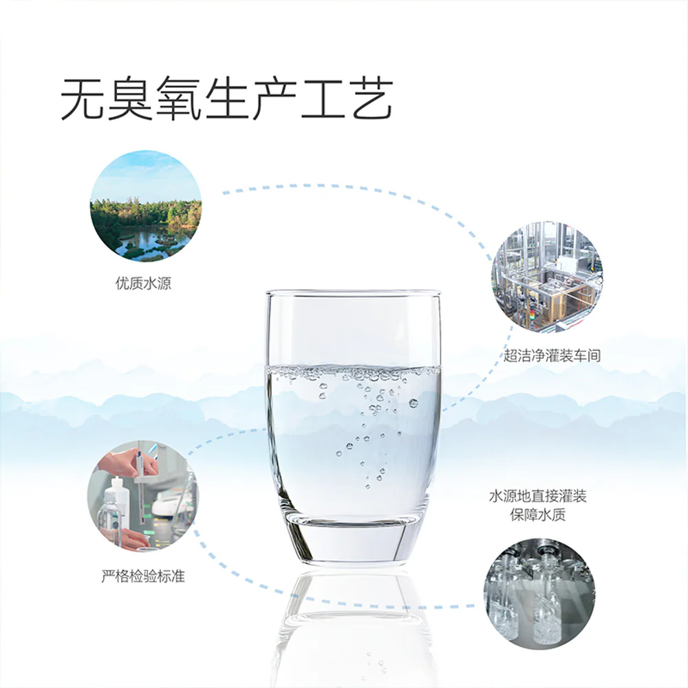 DL Natural Mineral Water 360ml – Limited Import - Image 4