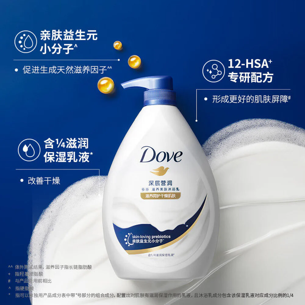 Dove Beauty Nourishing Body Wash 1L – Deeply Moisturising Shower Gel - Image 2