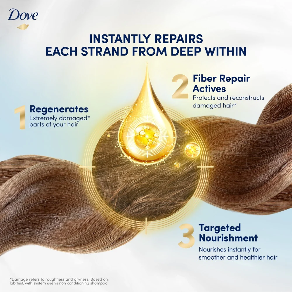 Dove Ultra Care Intense Repair Shampoo for Damaged Hair 680ml - Image 2