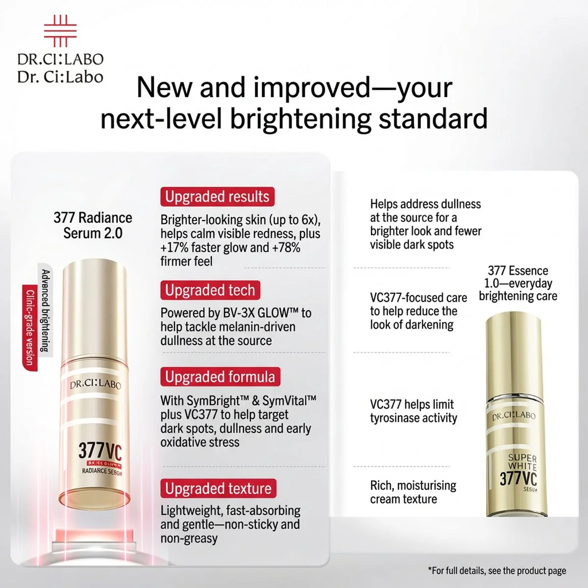Dr.Ci:Labo 377VC Radiance Serum 18g – Brightening & Dark Spot Care - Image 3