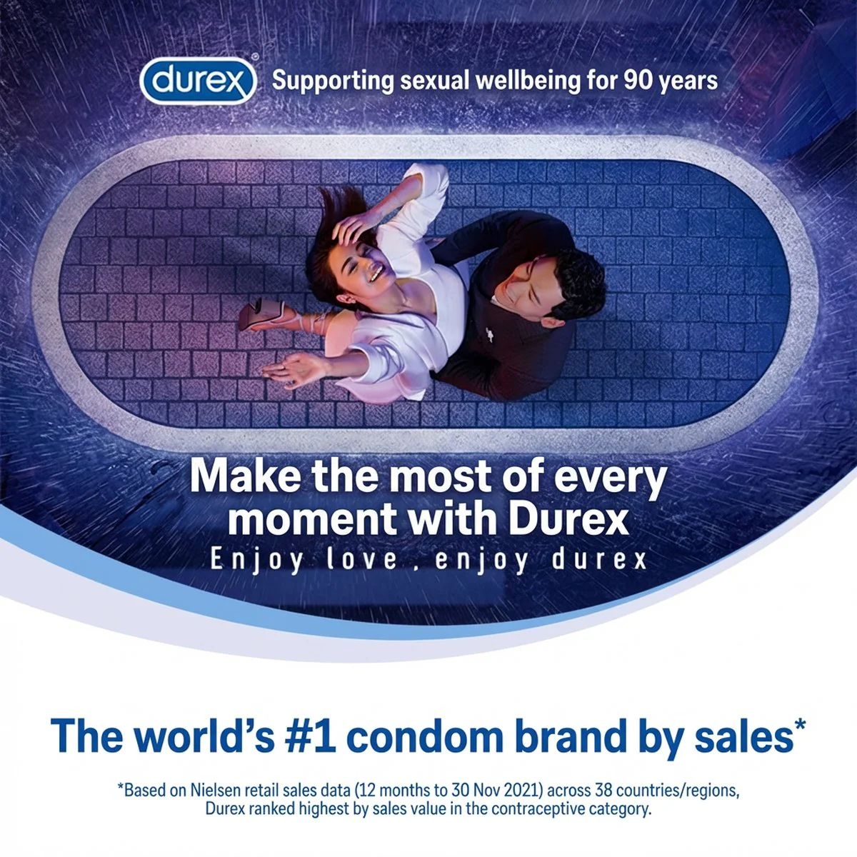 Durex 001 Ultra Lube Condoms – 6 Pieces - Extra Lubricated Ultra-Thin Polyurethane Condoms - Image 3