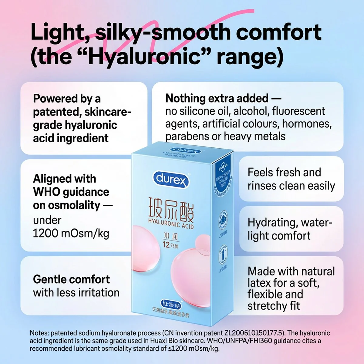 Durex Hyaluronic Acid Ultra Moisture Condoms - 12 Count – Extra Lubricated, Natural Rubber Latex - Image 2