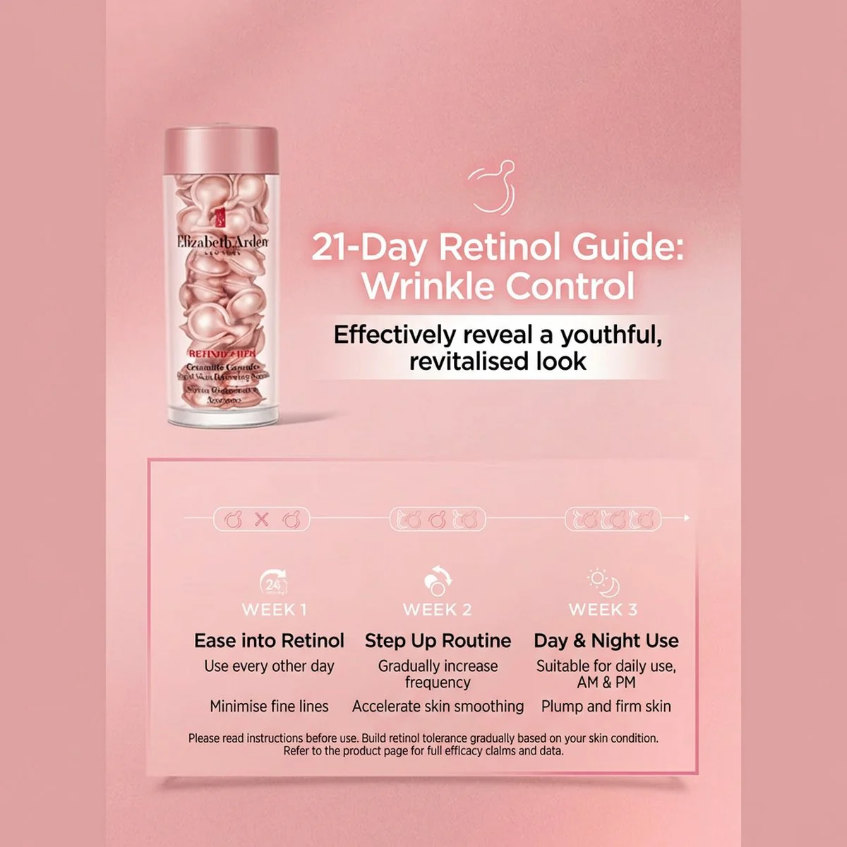 Elizabeth Arden Retinol + HPR Ceramide Capsules Rapid Skin Renewing Serum – 60 Capsules - Image 2