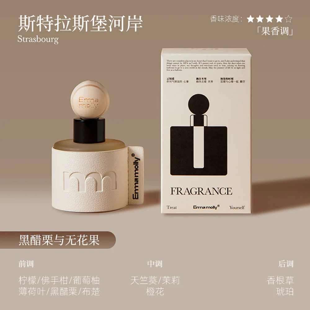 Emmamolly Floating Balloon Car Fragrance - Strasbourg Riverside, White