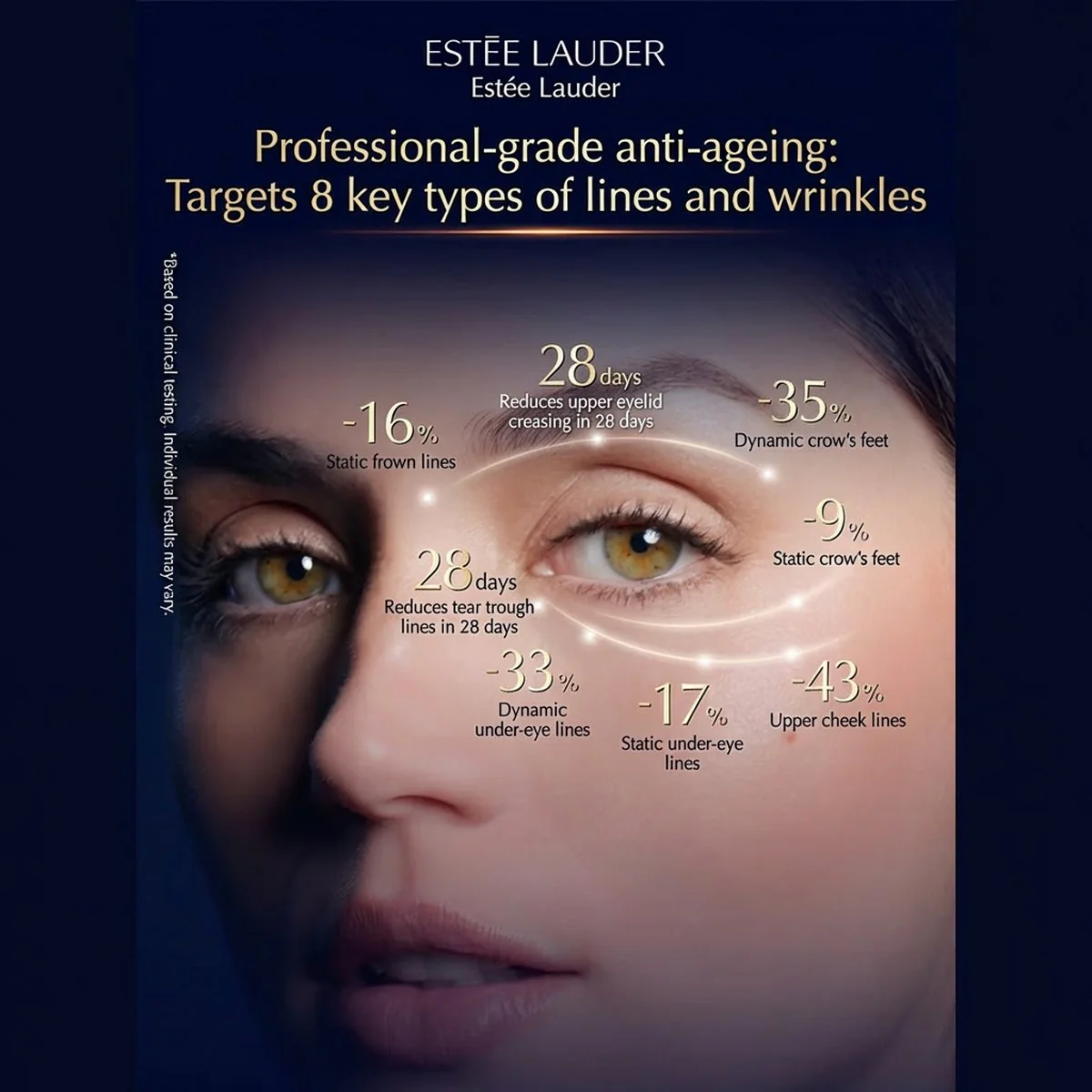 Estée Lauder Advanced Night Repair Eye Matrix 15ml - Anti-Ageing Eye Cream - Image 3