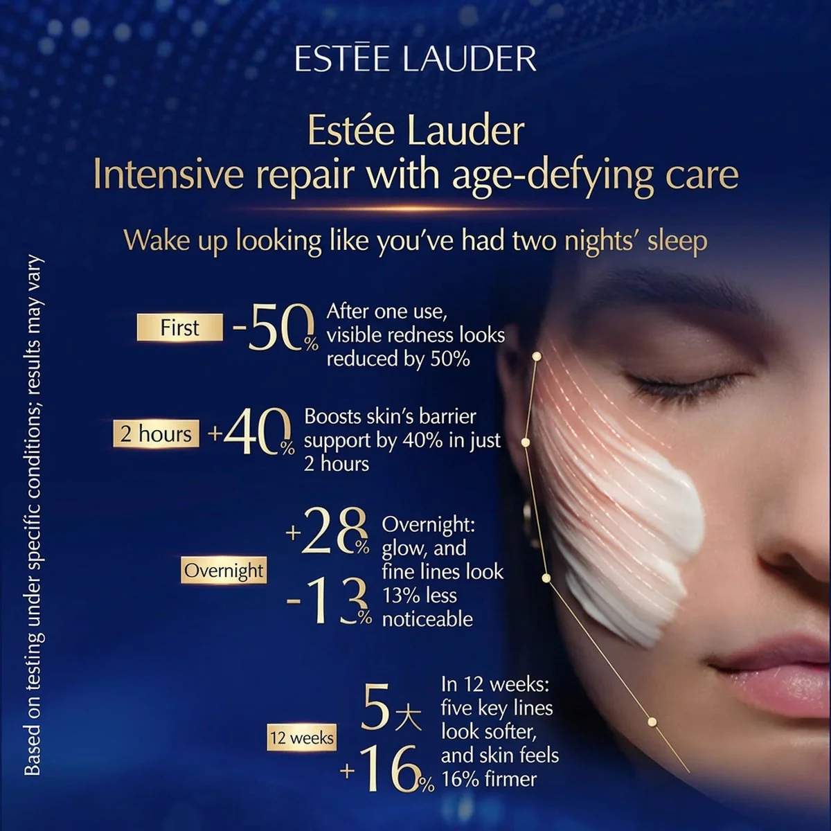 Estée Lauder Advanced Night Repair Overnight Treatment Cream 65ml - Image 4
