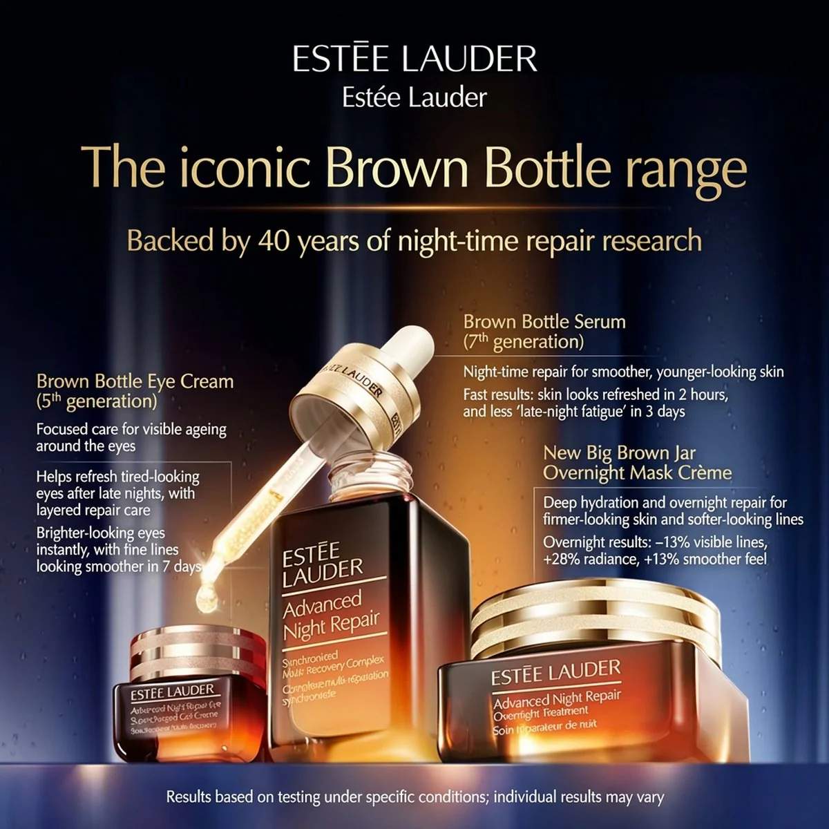 Estée Lauder Advanced Night Repair Overnight Treatment Cream 65ml - Image 5