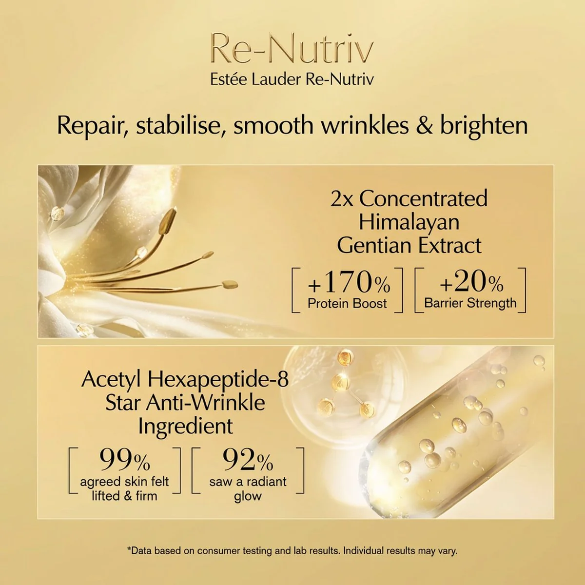 Estée Lauder Re-Nutriv Ultimate Lift Regenerating Youth Creme 50ml - Image 3