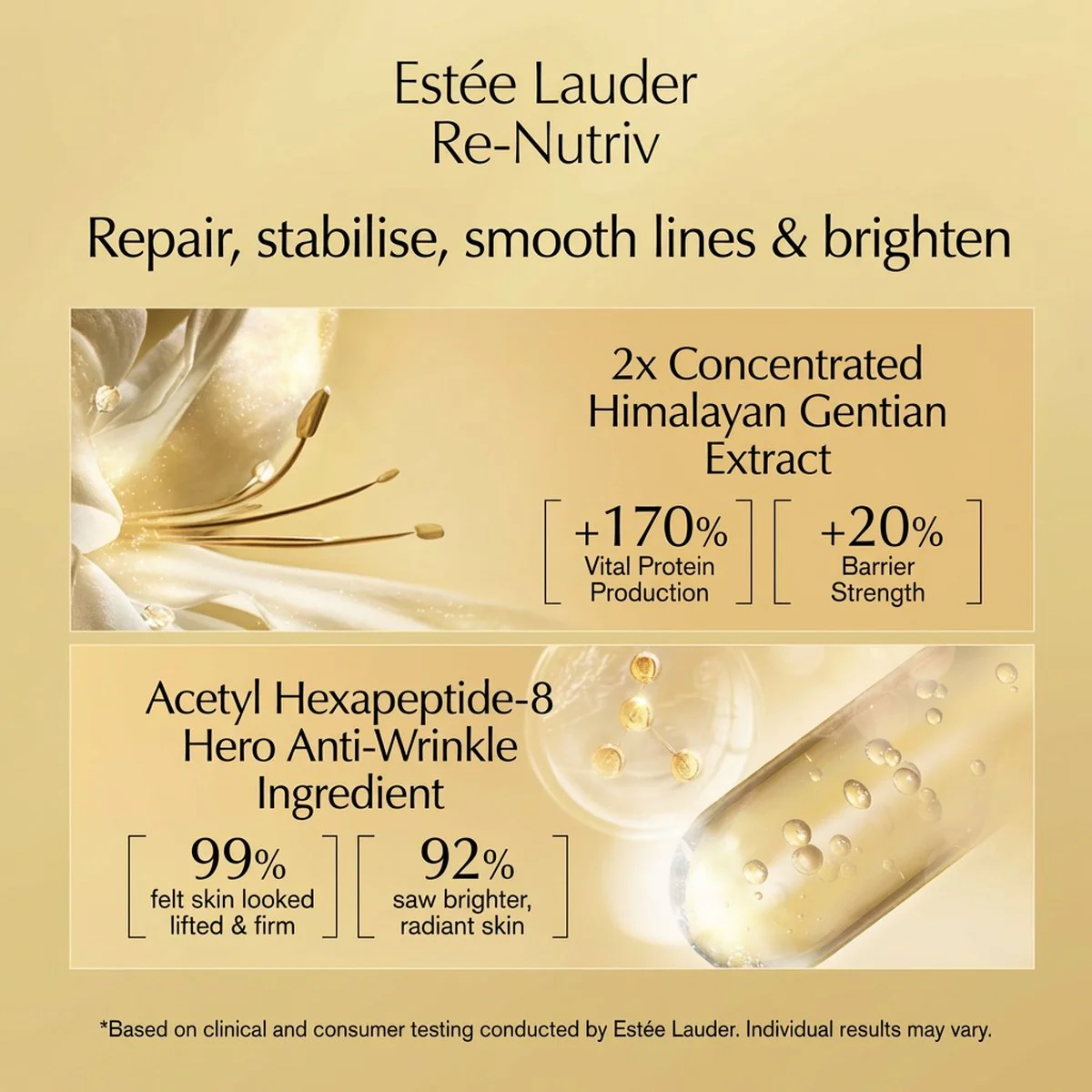 Estée Lauder Re-Nutriv Ultimate Lift Regenerating Youth Creme Gelée 50ml – Lightweight Gel Cream - Image 3