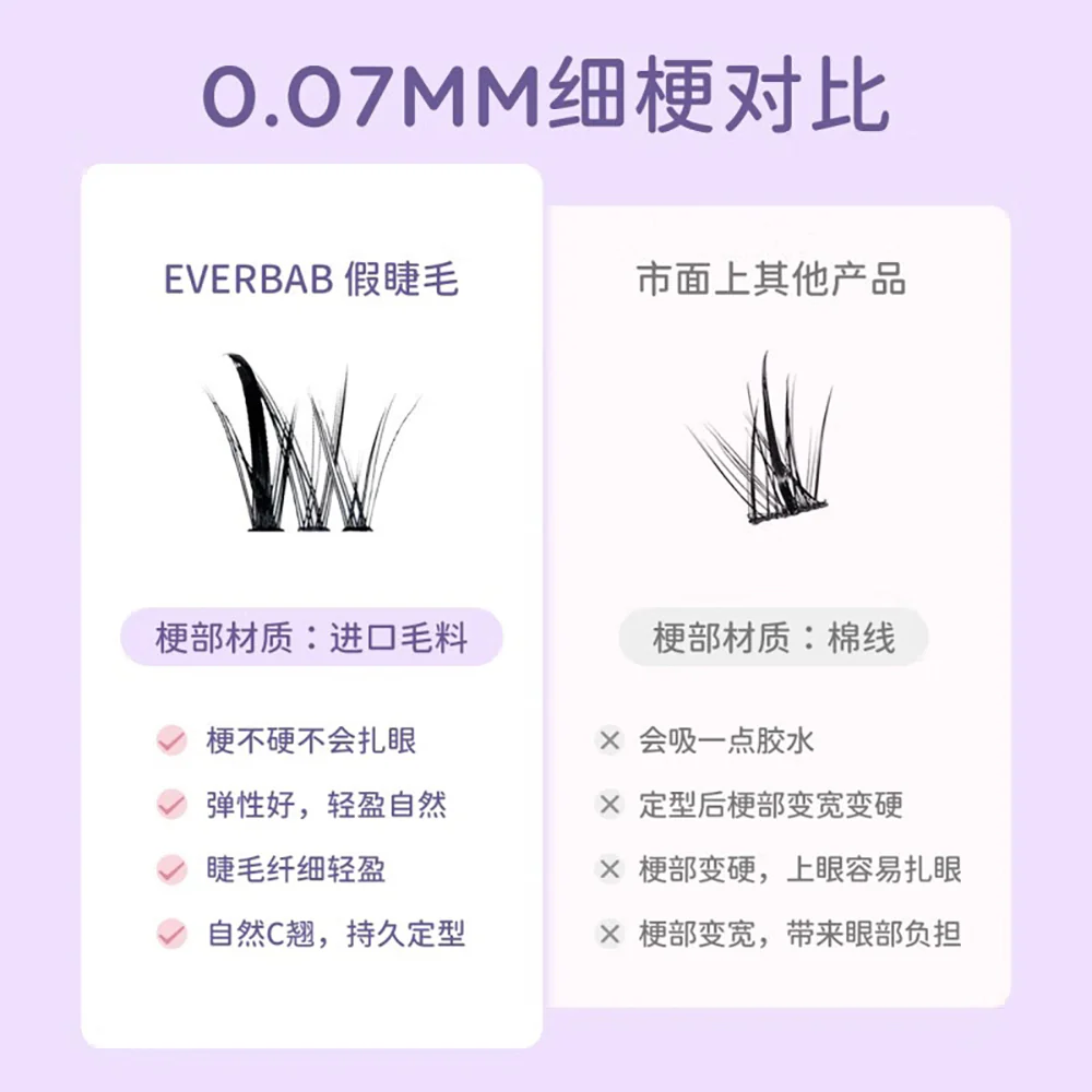 Everbab Single Cluster False Eyelashes - Dense Little Devil - Image 4